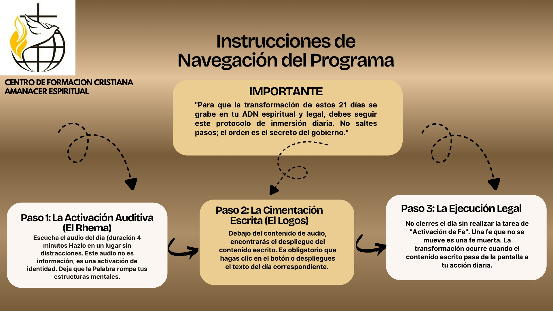 INSTRUCCIONES NAVEGACION